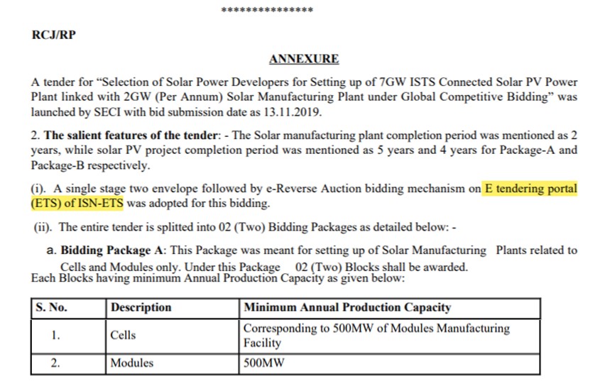 Measures to Increase Solar Energy Generation